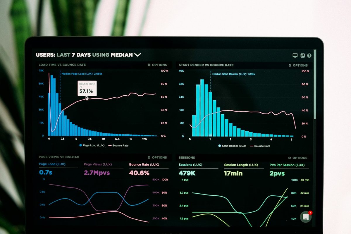A laptop showing a dashboard with charts